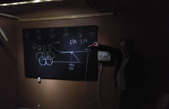 Blackboard with LED - Folkecenter